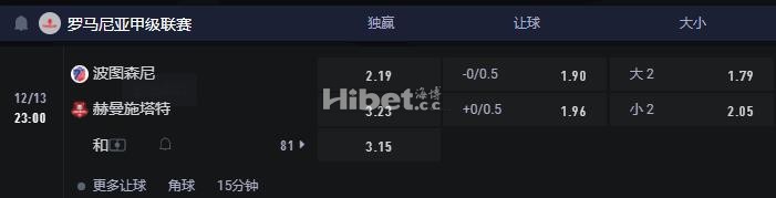 罗甲 12-13 23:00 博托沙尼 VS 赫曼施塔特