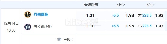 12月14日 10:00 nba 掘金VS快船